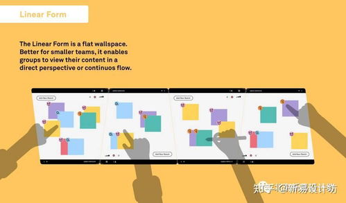 融合與創(chuàng)新 一款面向教育領(lǐng)域的交互式平板電腦設(shè)計(jì)案例分享